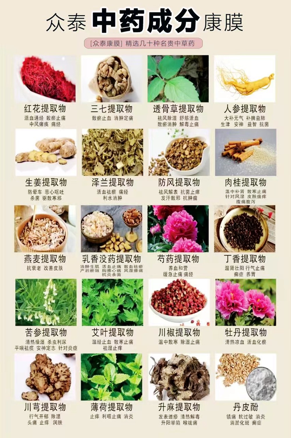 众泰康膜引领痛症市场！