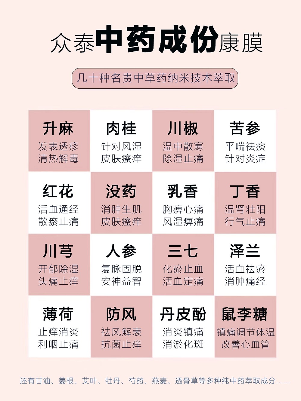 众泰康膜引领痛症市场！